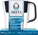 Brita Denali vs. Marina: Which Pitcher Reigns Supreme?